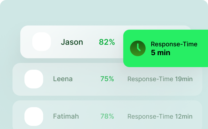 auto-lead-scoring-img-2