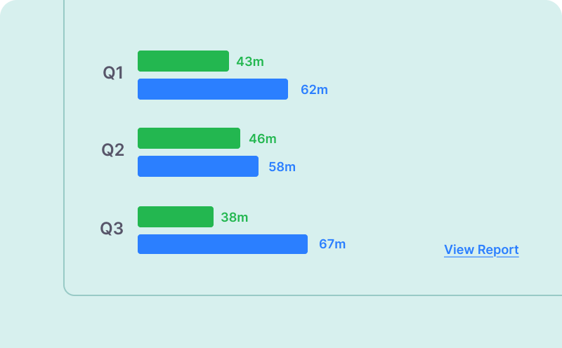 sales-forecast-img-2