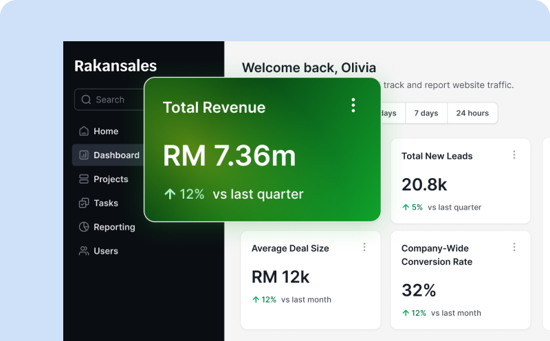 sales-reporting-img-2